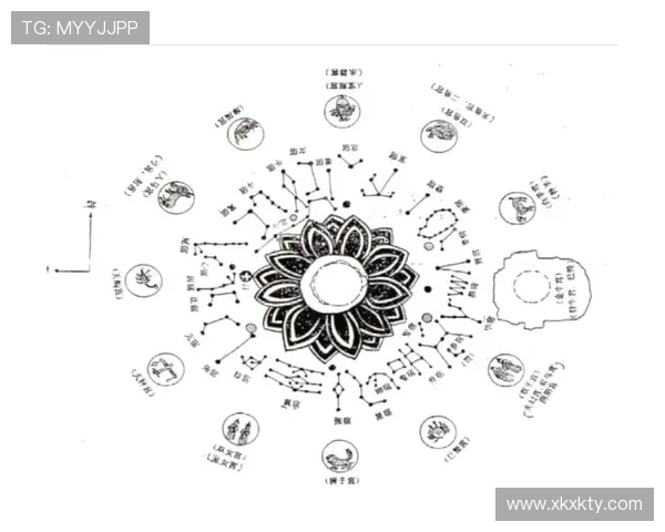 星空门户的文化象征:古代文明中的天文信仰 星空门户的文化象征:古代文明中的天文信仰